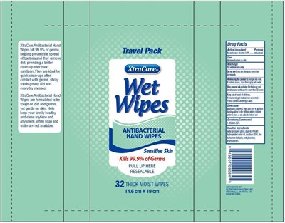 label image - sensitive label